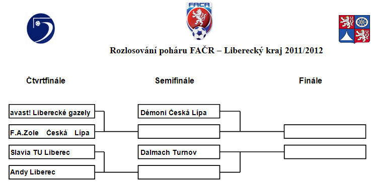 Los poh�ru 2011/12